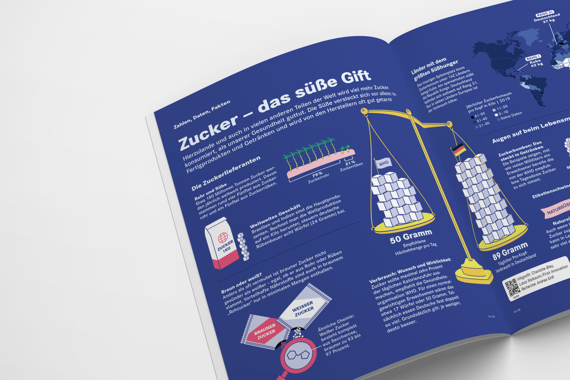 Geöffnete Infografik Doppelseite der Apotheken Umschau zum Thema Zucker das süße Gift