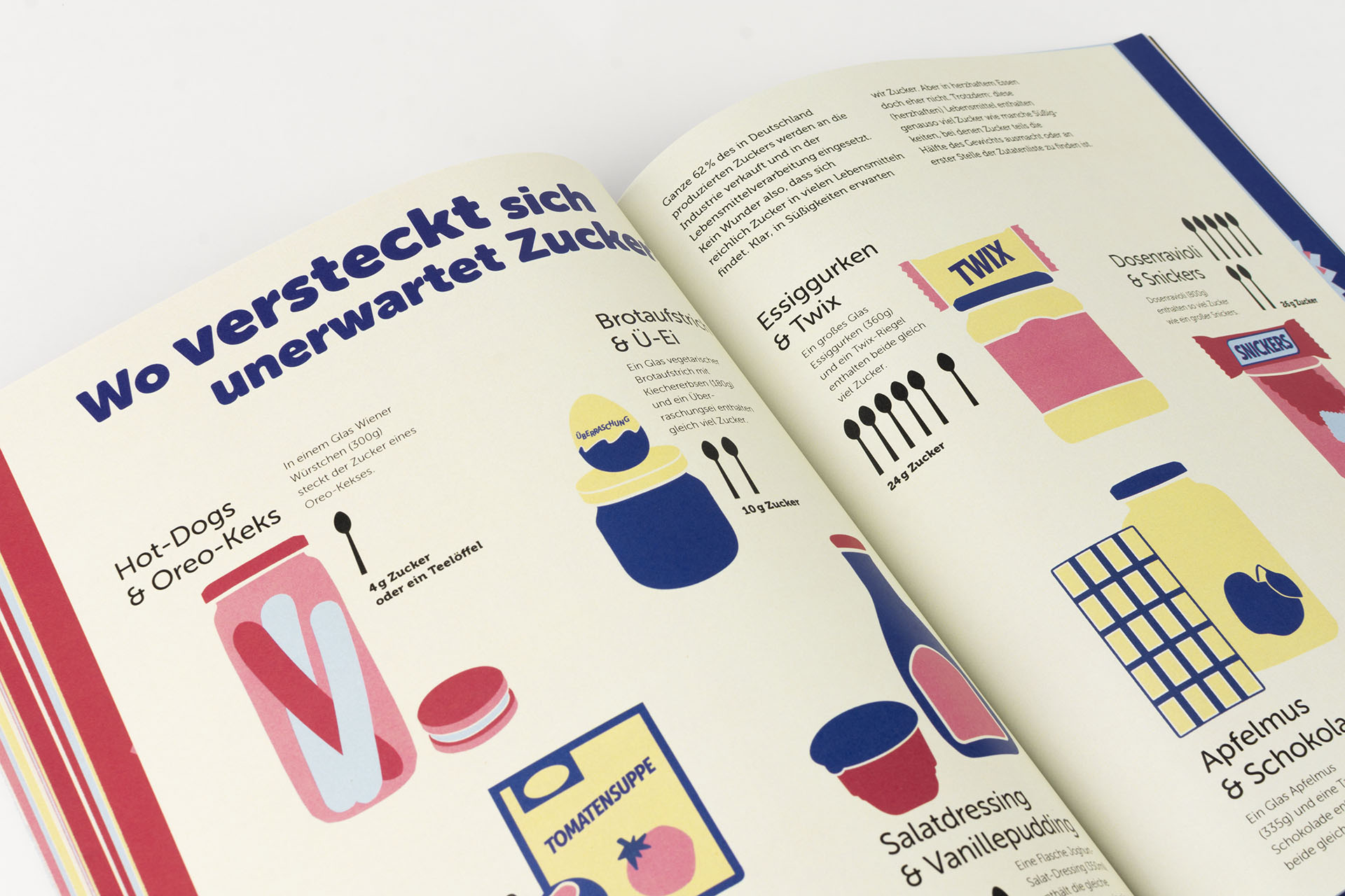 Geöffnetes Buch Infografik Wo versteckt sich unerwartet Zucker