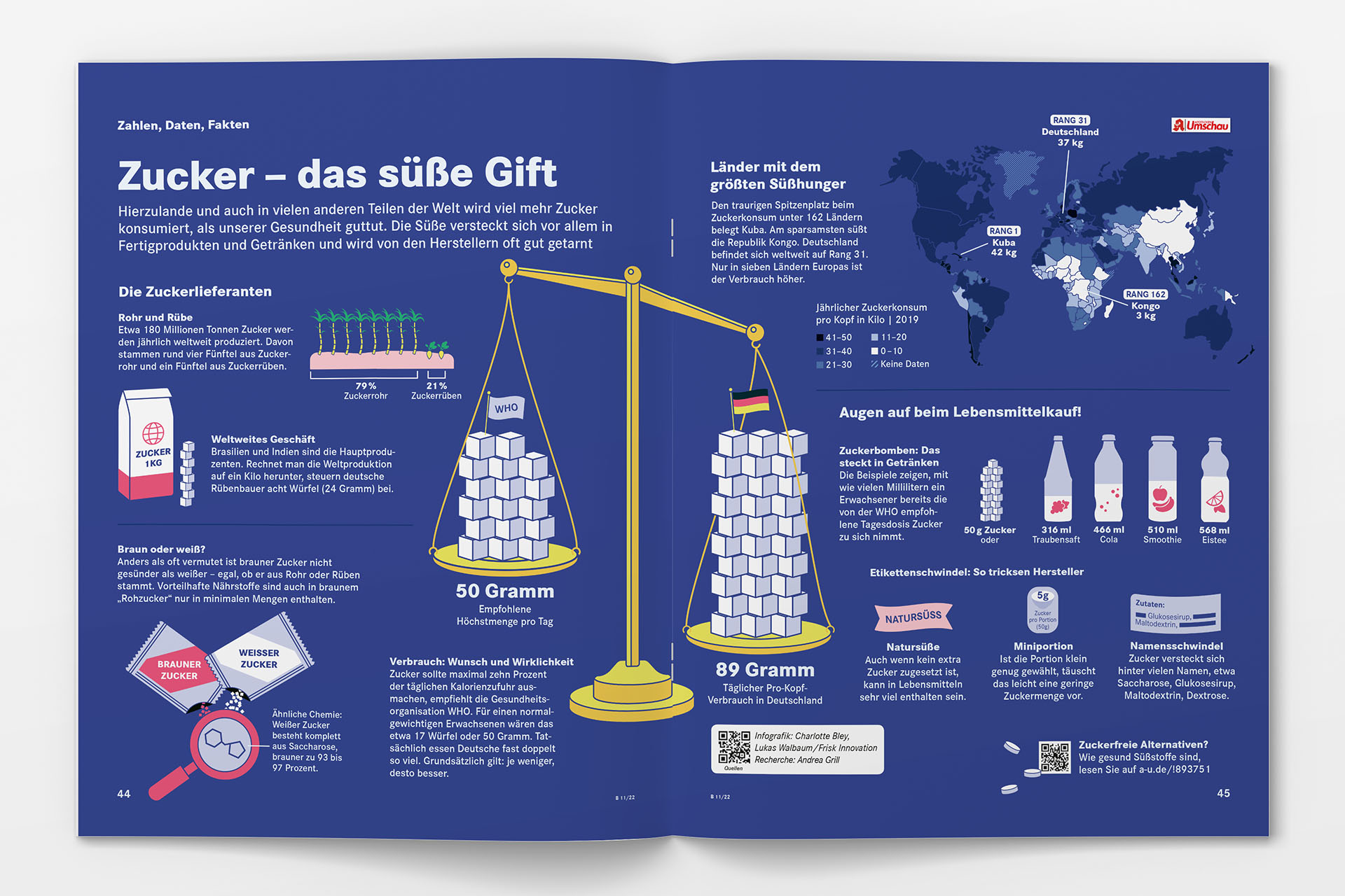 Apotheken Umschau Doppelseite Zahlen Daten Fakten 15. November 2022  Zucker das süße Gift Illustration Infografik Informationsdesign